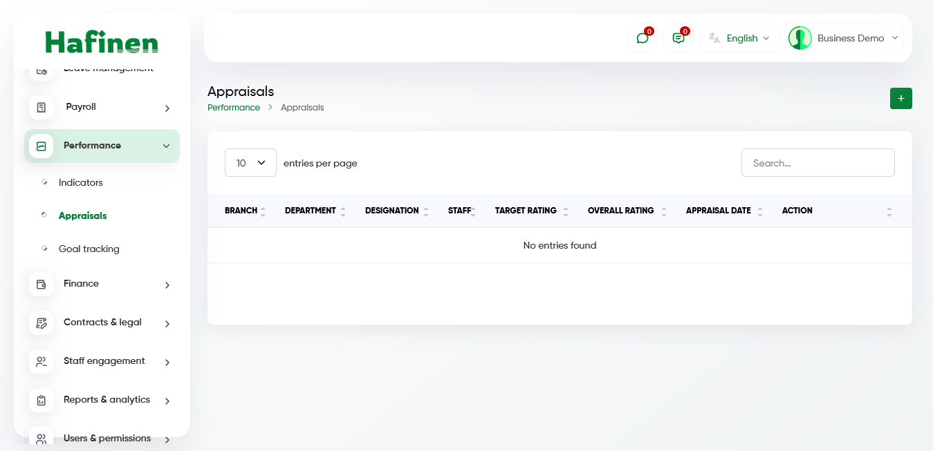 Performance tracking