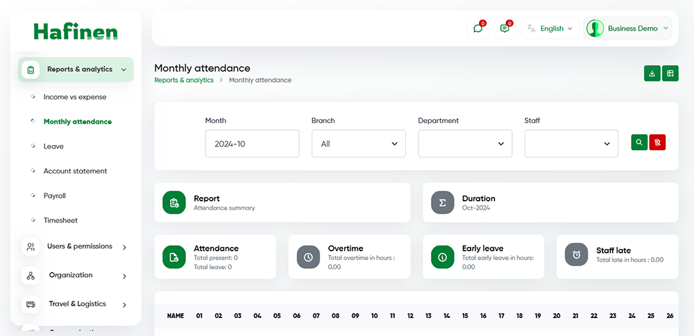 Reports and analytics